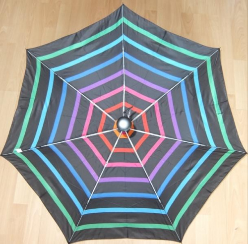 PARASOL happy rain